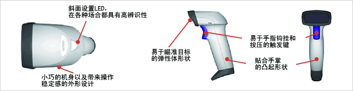 靈巧、實用的外形設(shè)計