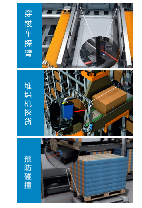 堆垛機探貨、穿梭車探臂、AGV 防撞.png