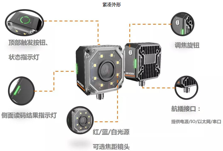 ?？礗D3000系列智能讀碼器.png