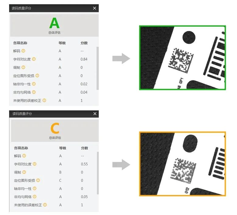 ?？禉C(jī)器人智能讀碼器全新固件功能打碼評級.png