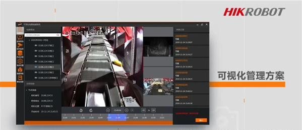 海康工業(yè)相機解決方案.png ??倒I(yè)相機解決方案.png