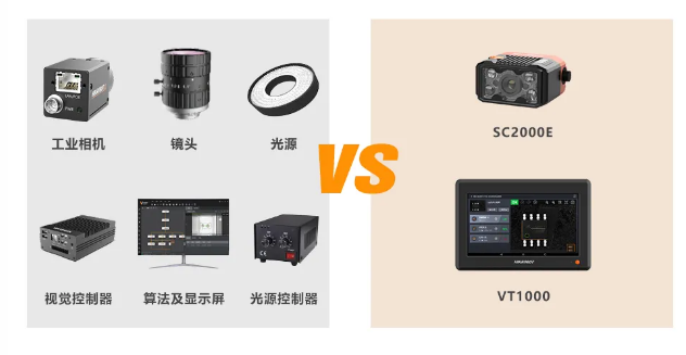 ?？?SC2000E+VT1000視覺(jué)方案.png