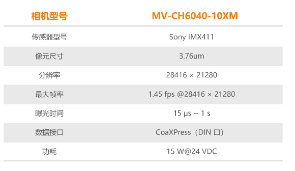 ?？禉C器人6.04億像素 CMOS CoaXPress 工業(yè)面陣相機參數(shù).png