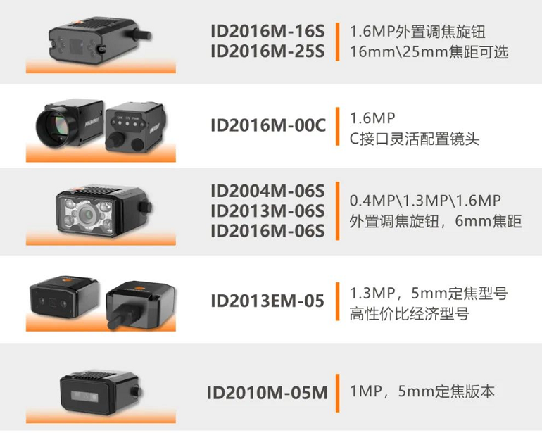 ?？礗D2000系列工業(yè)讀碼器.png