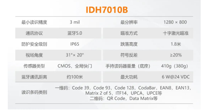 ?？礗DH7010B系列100萬(wàn)像素?zé)o線手持讀碼器參數(shù).png