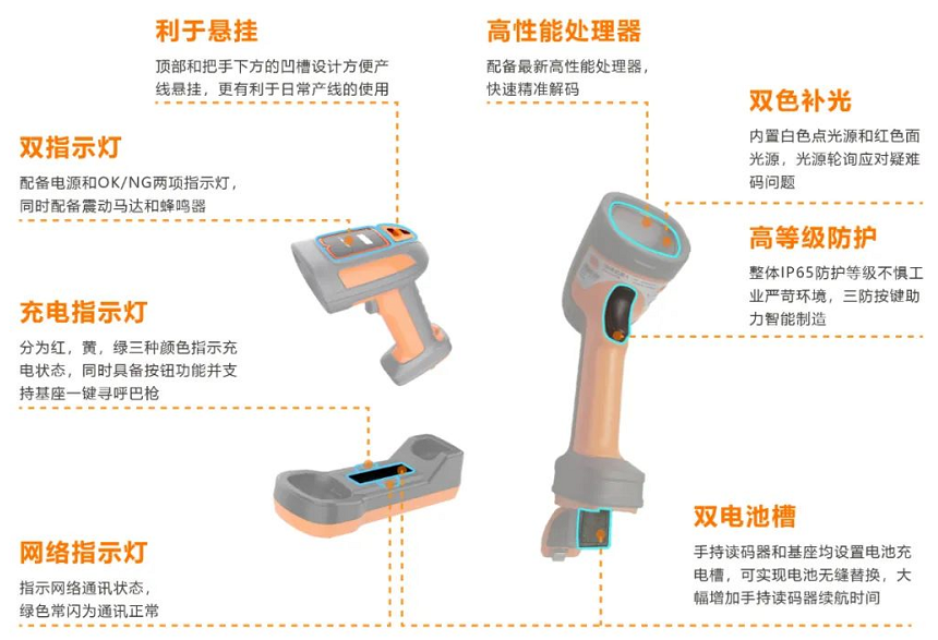 ?？礗DH7010B系列100萬(wàn)像素?zé)o線手持讀碼器.png