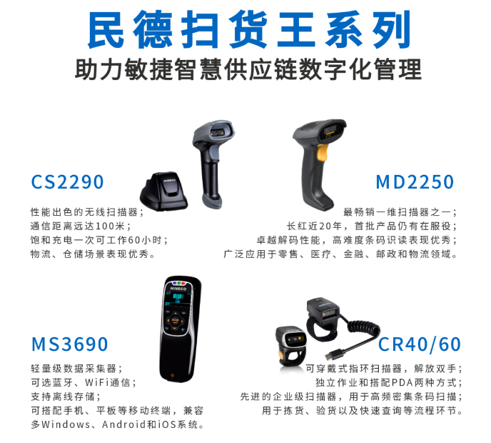民德CS2290，民德MD2250，民得MS3690，民德CR40/60.png