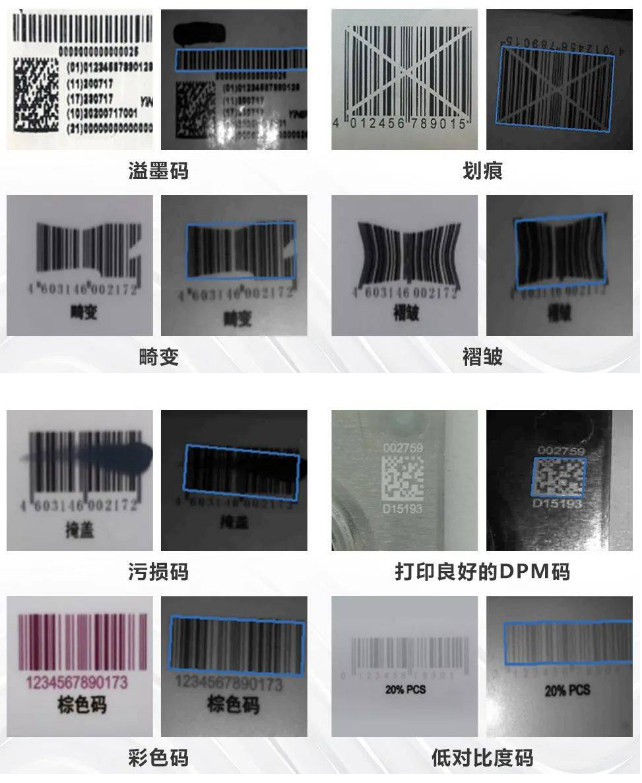 ?？礗DH2003系列手持讀碼器讀碼能力.png
