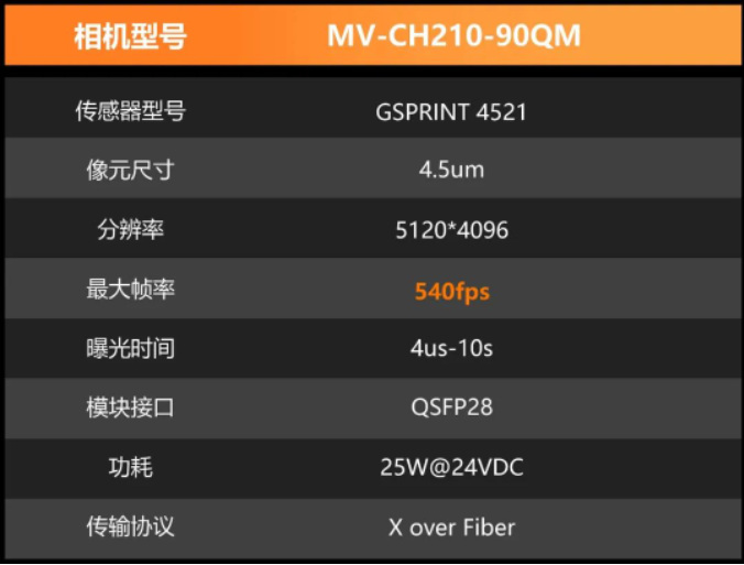?？礛V-CH210-90QM.png