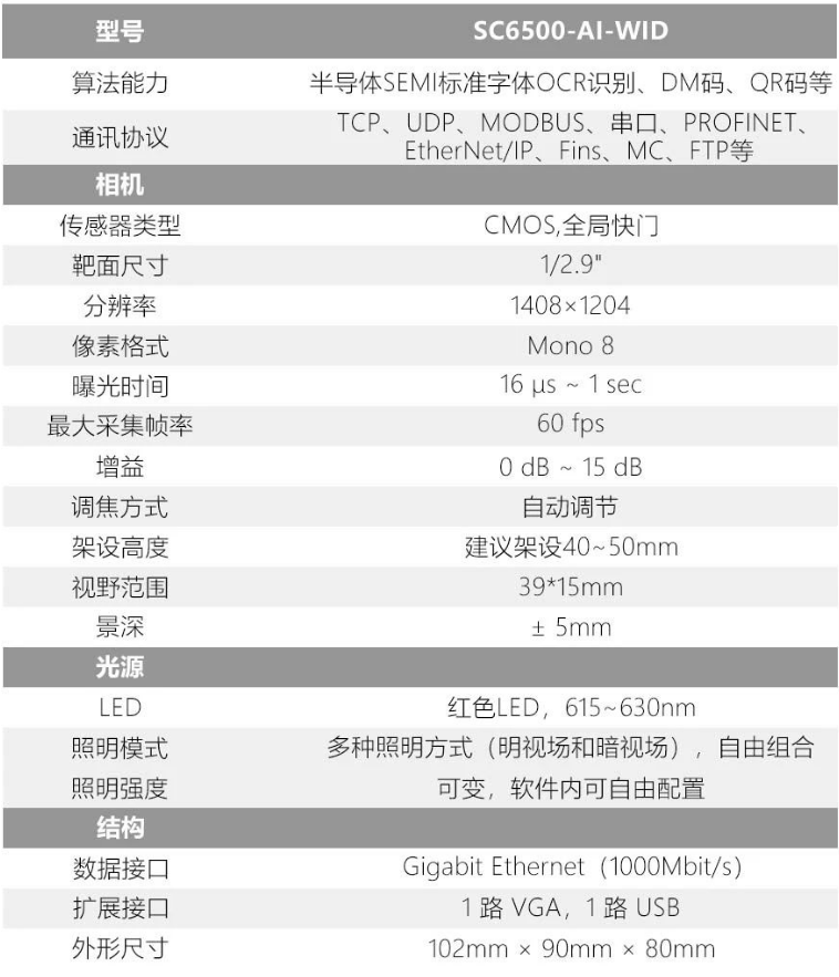 ?？礢C6500-AI-WID晶圓ID讀取設備參數(shù).png
