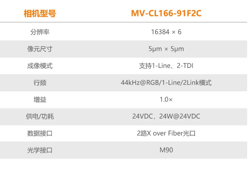 ?？礛V-CL166-91F2C.png