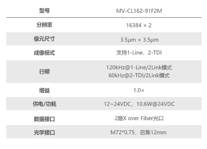 ?？礛V-CL162-91F2M.png