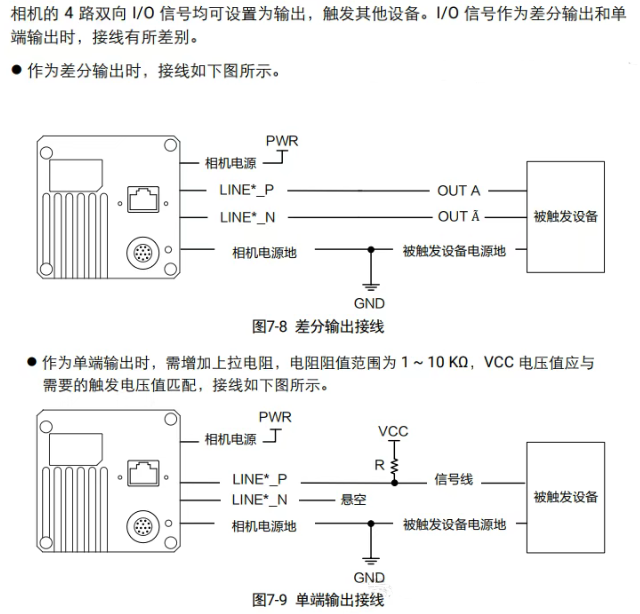 ?？稻€陣相機(jī)接線說明.png