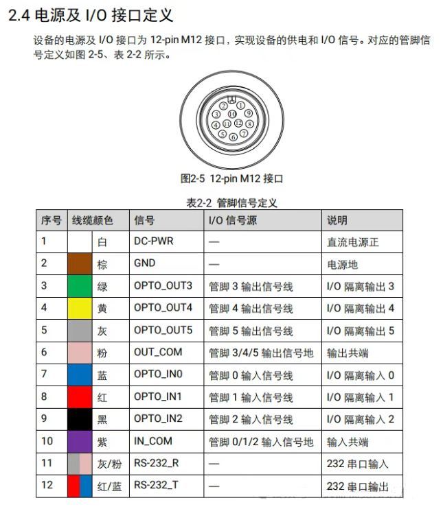 ?？底x碼器接線說明.png