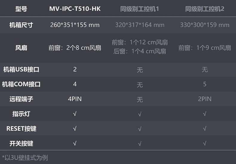 海康MV-IPC-T510-HK.png ??礛V-IPC-T510-HK.png